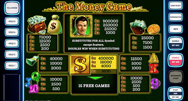 Money Game комбинации символов Мани гейм символы на барабанах