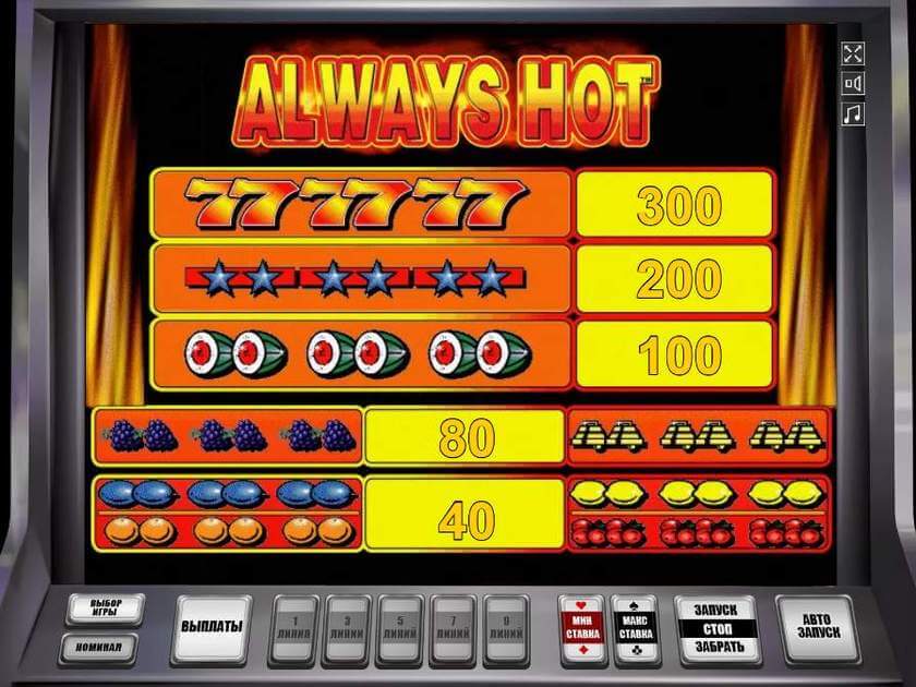 Таблица выплат в автомате Always Hot