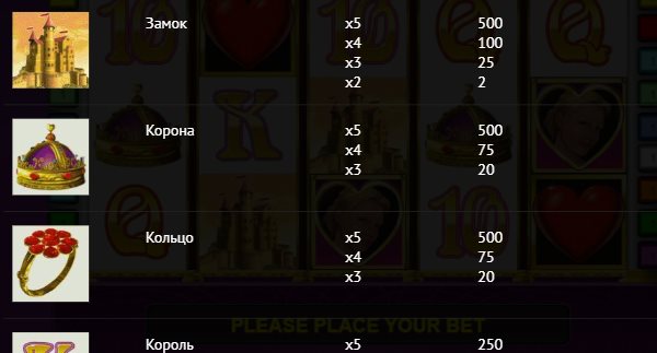 Слот-машина Queen of Hearts, таблица выплат № 2